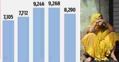 महिलाएं लापता: पिछले 2 साल में एमपी में दो लाख से ज्यादा महिलाएं हुई लापता उसके बाद पश्चिम बंगाल में