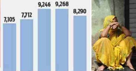 Women Missing: In the last 2 years, more than two lakh women went missing in MP, followed by West Be