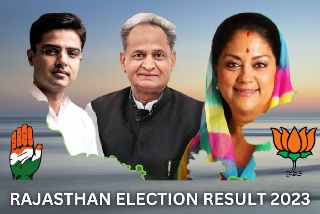 Election Result: BJP won in all the three states of Madhya Pradesh, Chhattisgarh and Rajasthan, elec